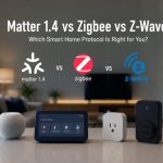 Best Smart Home Protocol for US Homes in 2026